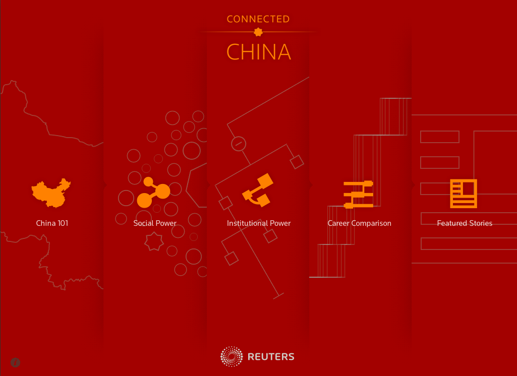 Reuters Connected China